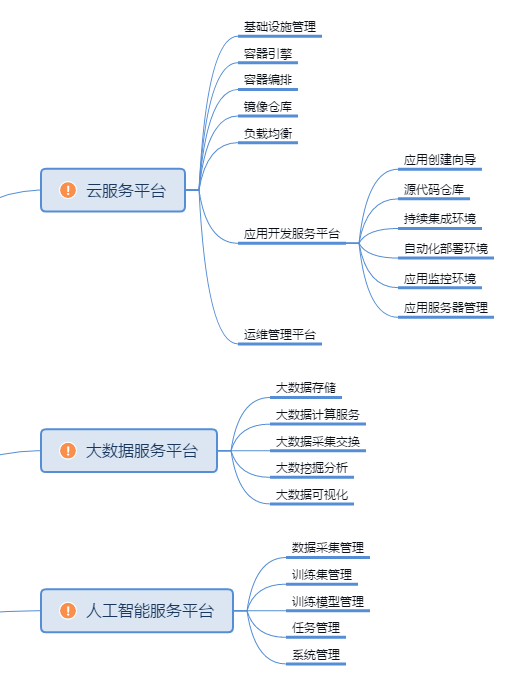 �ǻ�У�@����(li��n)�W(w��ng)У�@������