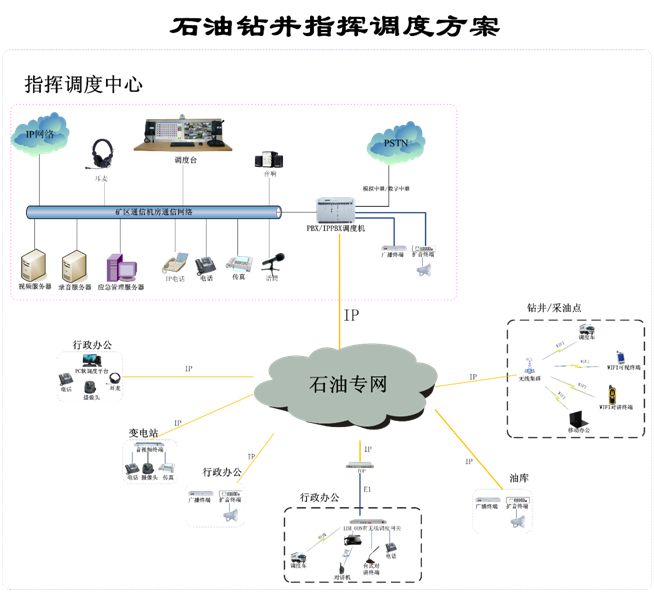 ʯ���@��<a href=http://www.m-office.cn/zhihuidiaodu/ target=_blank class=infotextkey>ָ�]�{(di��o)��</a>����.jpg