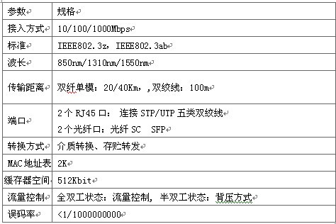 IDM-GE�a(ch��n)ƷҎ(gu��)��.jpg