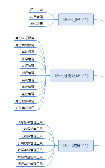 �ǻ�У�@����(li��n)�W(w��ng)У�@������