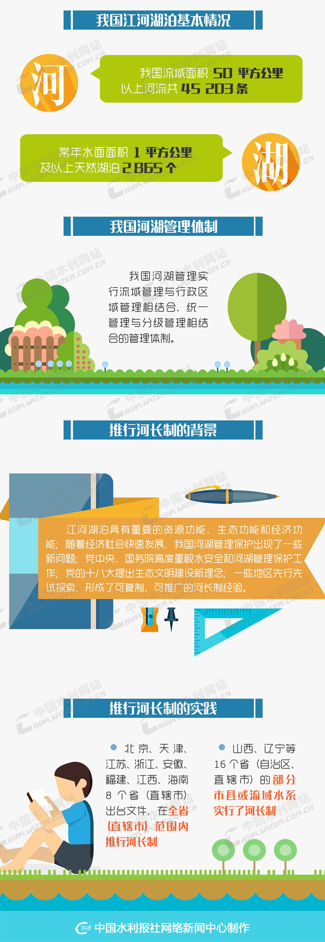 �ǻۺ��L�����L�ƣ��ӵ��������ǻ�ˮ����