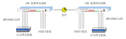 480��˙C(j��)�M�W(w��ng).jpg