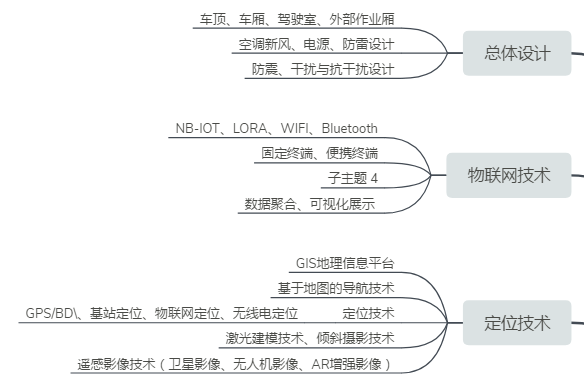 ����ͨ��ָ�]܇�� ͨ�����^�I(y��)�������l<a href=http://www.m-office.cn/zhihuidiaodu/ target=_blank class=infotextkey>ָ�]�{��</a>����