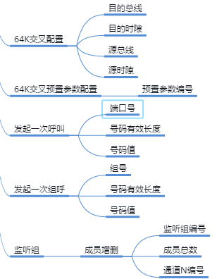 ��݌�(du��)�v�����IP��(du��)�v������巽��(du��)�v��