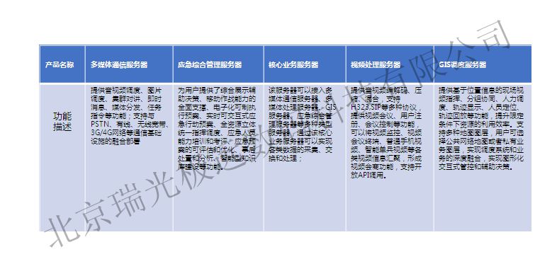����<a href=http://www.m-office.cn/product/duomeiti/507.html target=_blank class=infotextkey>�{�șC</a> ������a(ch��n)Ʒ.jpg