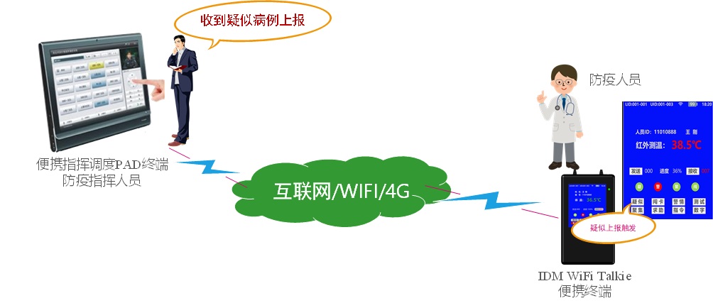 ��yʽ�c(di��n)�؜y��ָ�]�K�˷����¼�һ�I�|�l(f��)��(b��o)��.jpg