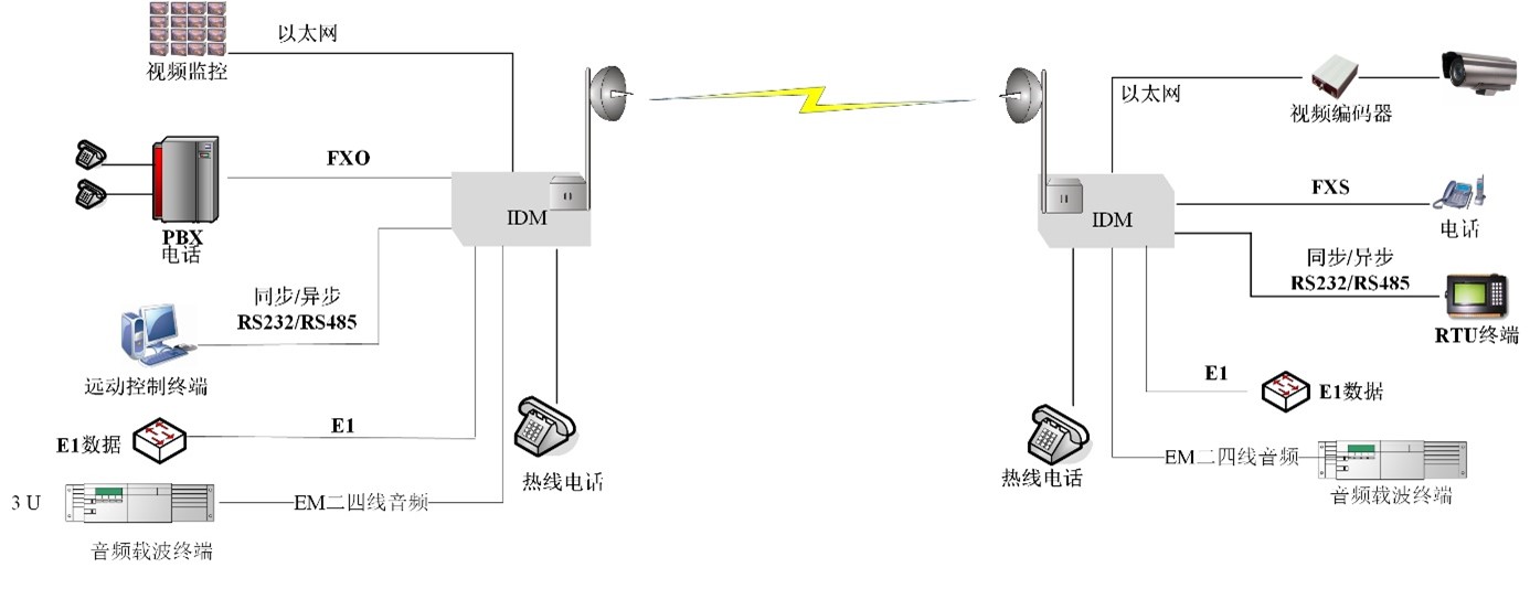 �� �o��<a href=http://www.m-office.cn/product/pcm/ target=_blank class=infotextkey>PCM�O(sh��)��</a>��(y��ng)��.jpg